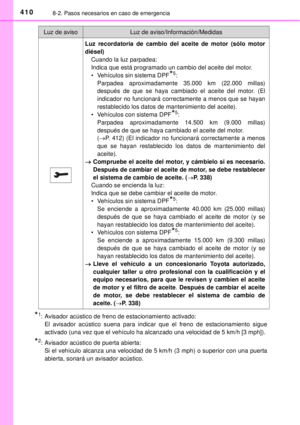 Page 410
