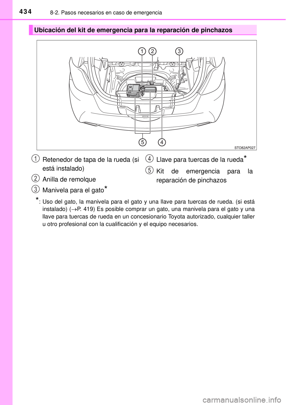TOYOTA YARIS 2014  Manual del propietario (in Spanish) 4348-2. Pasos necesarios en caso de emergencia
*: Uso del gato, la manivela para el gato y una llave para tuercas de rueda. (si está
instalado) (P. 419) Es posible comprar un gato, una manivela pa
