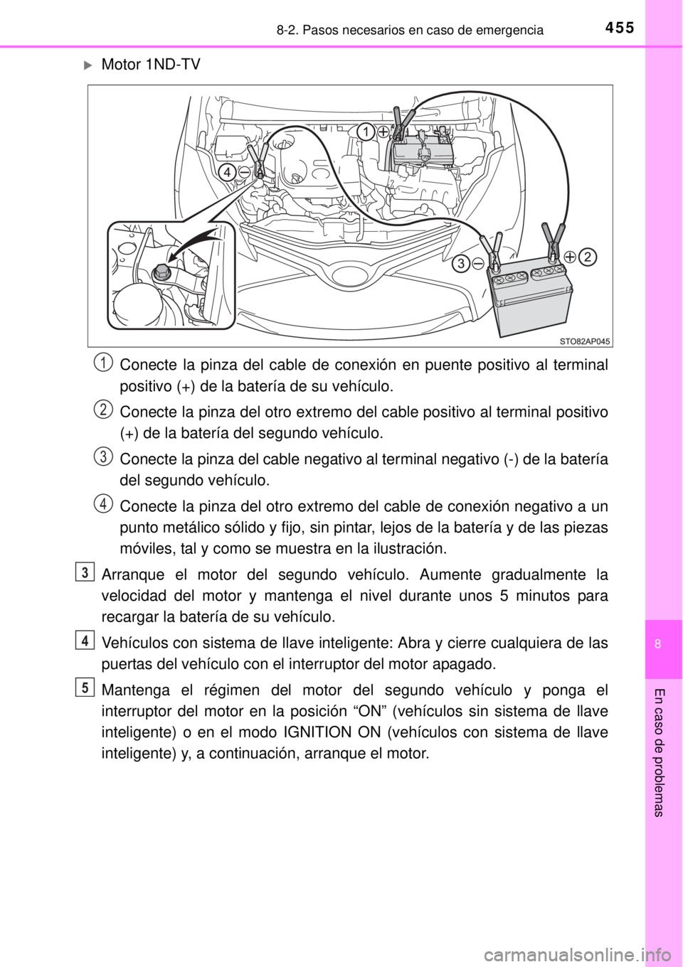 TOYOTA YARIS 2014  Manual del propietario (in Spanish) 4558-2. Pasos necesarios en caso de emergencia
8
En caso de problemas
Motor 1ND-TV
Conecte la pinza del cable de conexión en puente positivo al terminal
positivo (+) de la batería de su vehículo