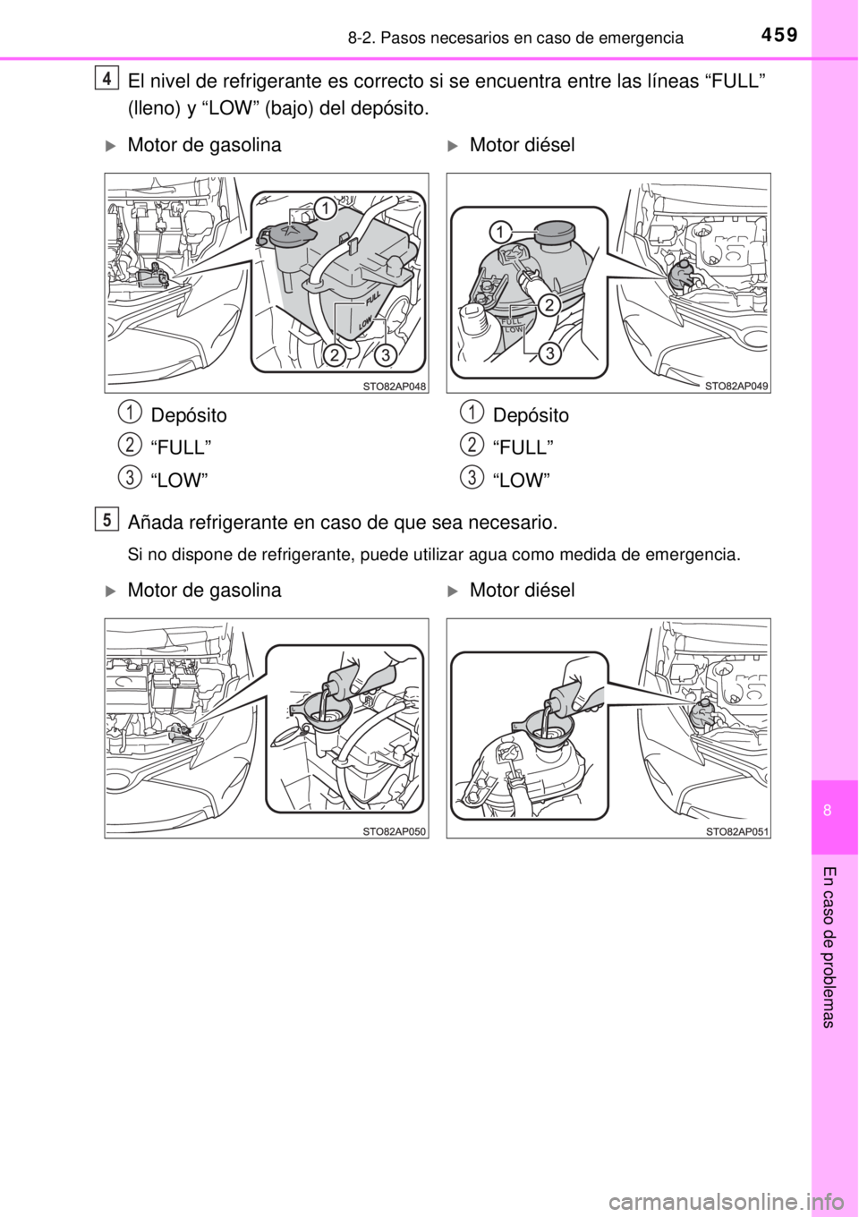 TOYOTA YARIS 2014  Manual del propietario (in Spanish) 4598-2. Pasos necesarios en caso de emergencia
8
En caso de problemas
El nivel de refrigerante es correcto si se encuentra entre las líneas “FULL”
(lleno) y “LOW” (bajo) del depósito.
Añada