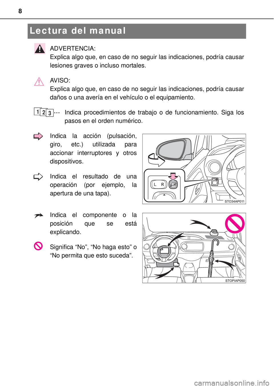 TOYOTA YARIS 2014  Manual del propietario (in Spanish) 8
Lectura del manual
ADVERTENCIA: 
Explica algo que, en caso de no seguir las indicaciones, podría causar
lesiones graves o incluso mortales.
AVISO: 
Explica algo que, en caso de no seguir las indica