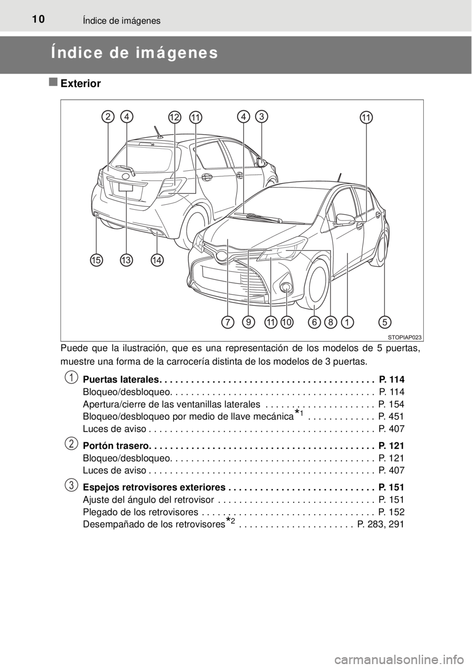 TOYOTA YARIS 2014  Manual del propietario (in Spanish) 10Índice de imágenes
Índice de imágenes
Exterior
Puede que la ilustración, que es una representación de los modelos de 5 puertas,
muestre una forma de la carrocería distinta de los modelos d