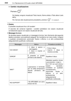 Page 260