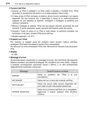 Page 270