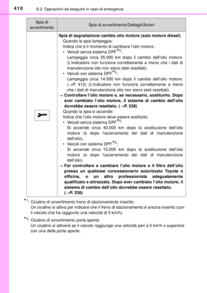 Page 410