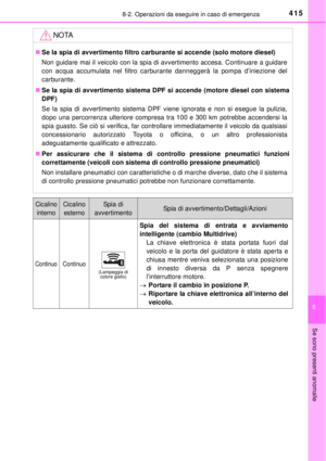 Page 415