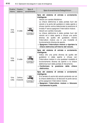 Page 416