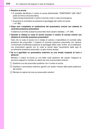 Page 428