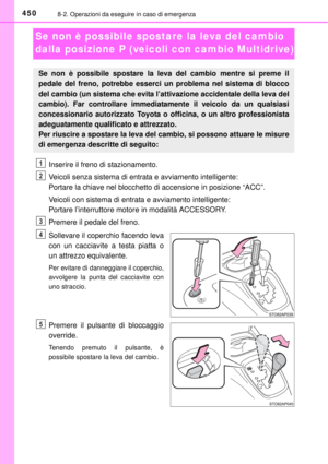 Page 450