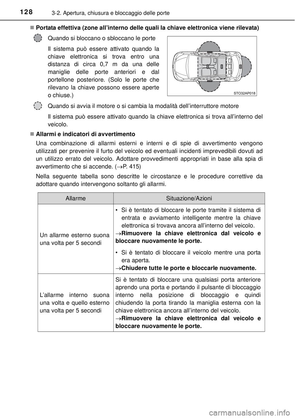 TOYOTA YARIS 2014 Manuale duso (in Italian) 1283-2. Apertura, chiusura e bloccaggio delle porte
Portata effettiva (zone all’interno delle quali la chiave elettronica viene rilevata)
Quando si avvia il motore o si cambia la modalità dell TOYOTA YARIS 2014 Manuale duso (in Italian) 1283-2. Apertura, chiusura e bloccaggio delle porte
Portata effettiva (zone all’interno delle quali la chiave elettronica viene rilevata)
Quando si avvia il motore o si cambia la modalità dell