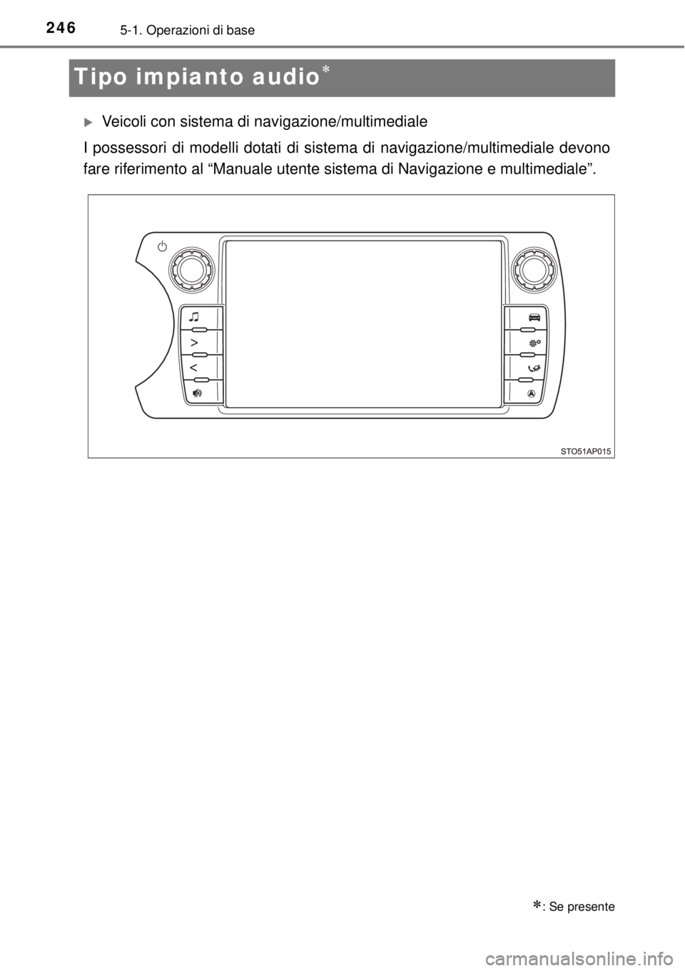 TOYOTA YARIS 2014  Manuale duso (in Italian) 2465-1. Operazioni di base
Tipo impianto audio
Veicoli con sistema di navigazione/multimediale
I possessori di modelli dotati di sistema di navigazione/multimediale devono
fare riferimento al 