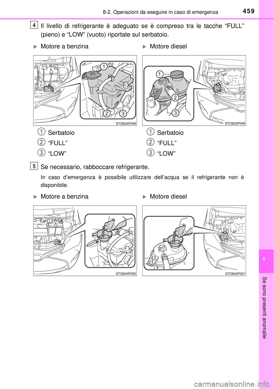 TOYOTA YARIS 2014  Manuale duso (in Italian) 4598-2. Operazioni da eseguire in caso di emergenza
8
Se sono presenti anomalie
Il livello di refrigerante è adeguato se è compreso tra le tacche “FULL”
(pieno) e “LOW” (vuoto) riportate sul