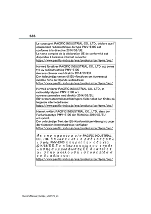 Page 688