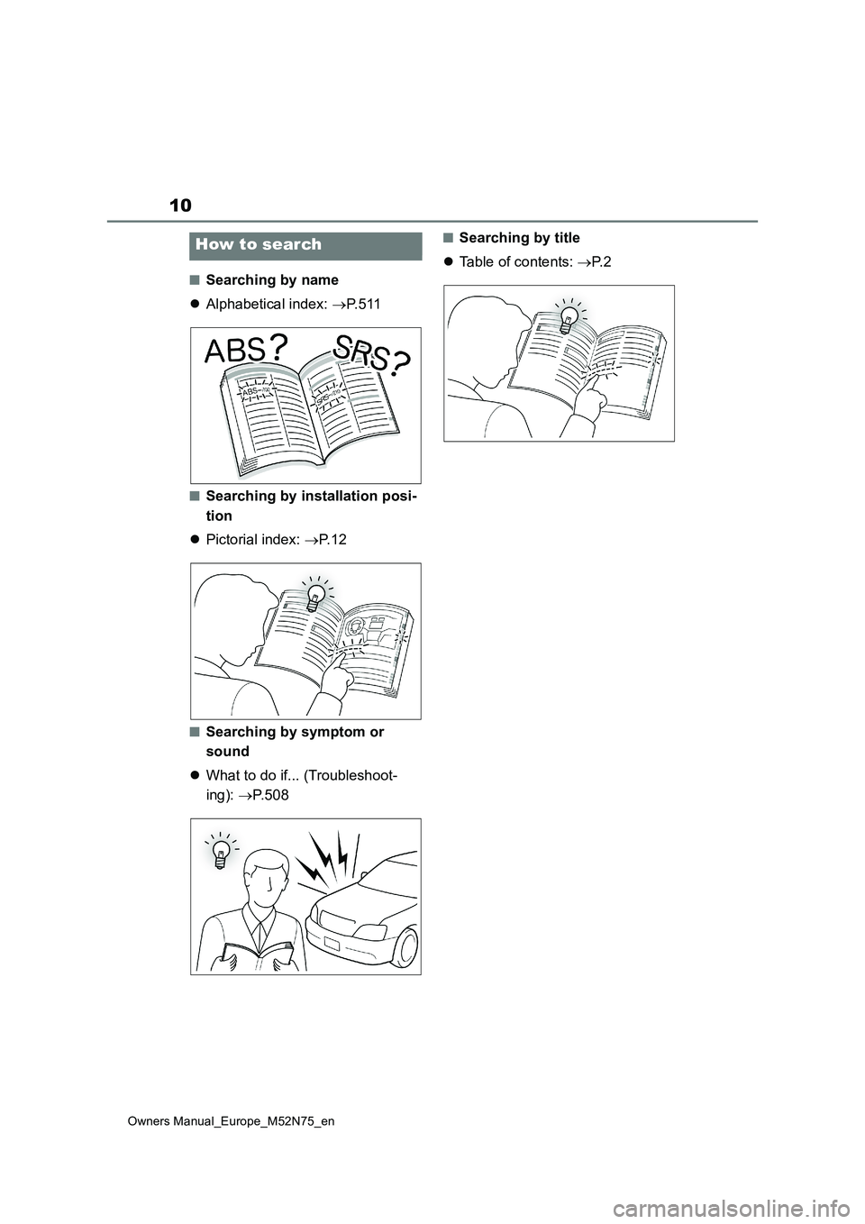 TOYOTA YARIS CROSS 2023  Owners Manual 10
Owners Manual_Europe_M52N75_en
■Searching by name 
 Alphabetical index: P. 5 1 1
■Searching by installation posi- 
tion 
 Pictorial index: P. 1 2
■Searching by symptom or  
sound 