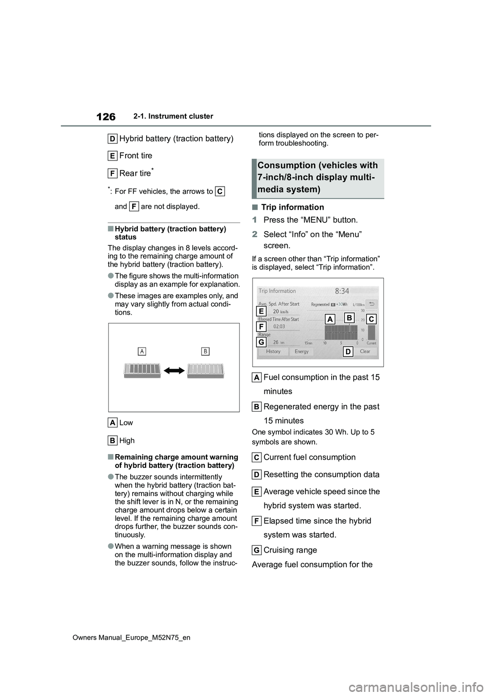 TOYOTA YARIS CROSS 2023  Owners Manual 126
Owners Manual_Europe_M52N75_en
2-1. Instrument cluster
Hybrid battery (traction battery) 
Front tire 
Rear tire*
*: For FF vehicles, the arrows to    
and   are not displayed.
■Hybrid battery (t