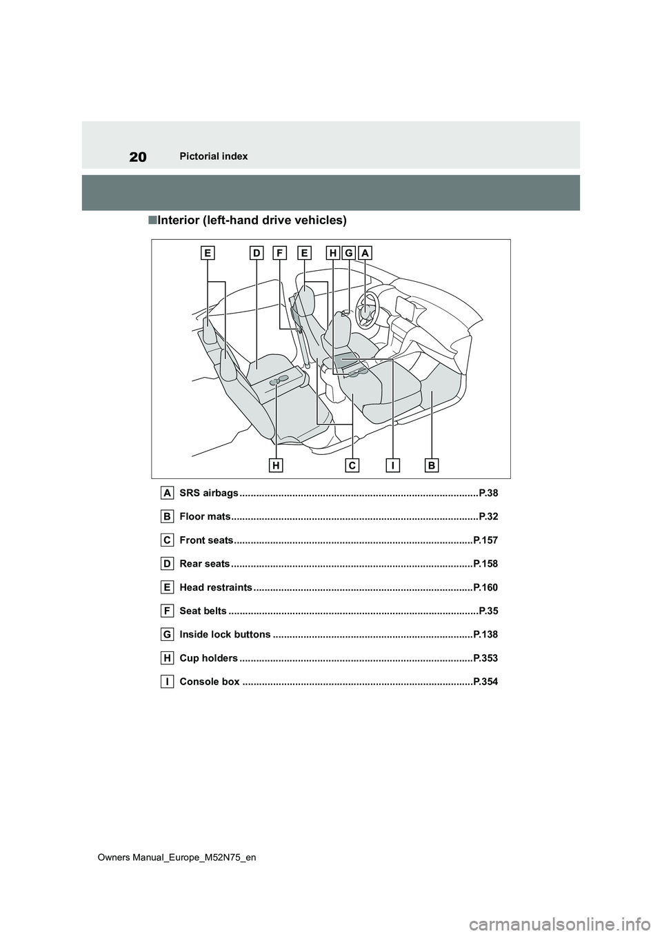TOYOTA YARIS CROSS 2023  Owners Manual 20
Owners Manual_Europe_M52N75_en
Pictorial index
■Interior (left-hand drive vehicles)
SRS airbags ......................................................................................P.38 
Floor m