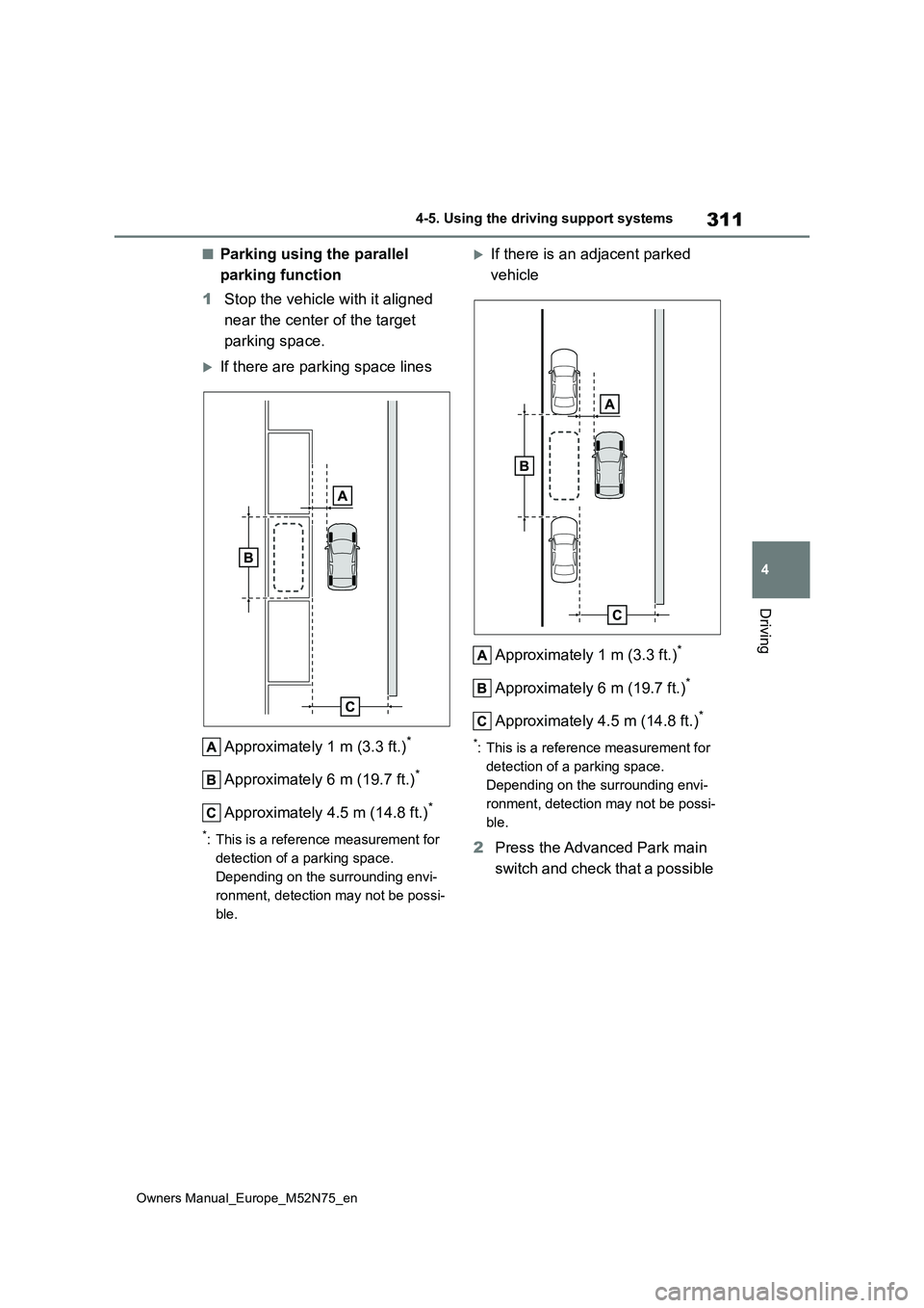 TOYOTA YARIS CROSS 2023  Owners Manual 311
4
Owners Manual_Europe_M52N75_en
4-5. Using the driving support systems
Driving
■Parking using the parallel  
parking function 
1 Stop the vehicle with it aligned  
near the center of the target