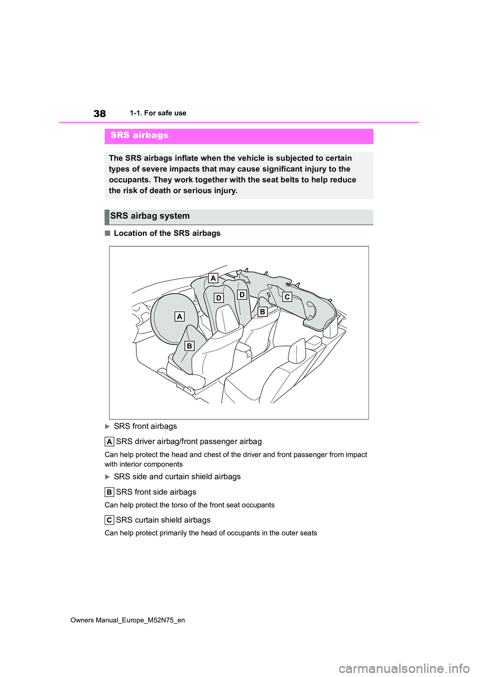 TOYOTA YARIS CROSS 2023  Owners Manual 38
Owners Manual_Europe_M52N75_en
1-1. For safe use
■Location of the SRS airbags
SRS front airbags 
SRS driver airbag/front passenger airbag
Can help protect the head and chest of the driver and 