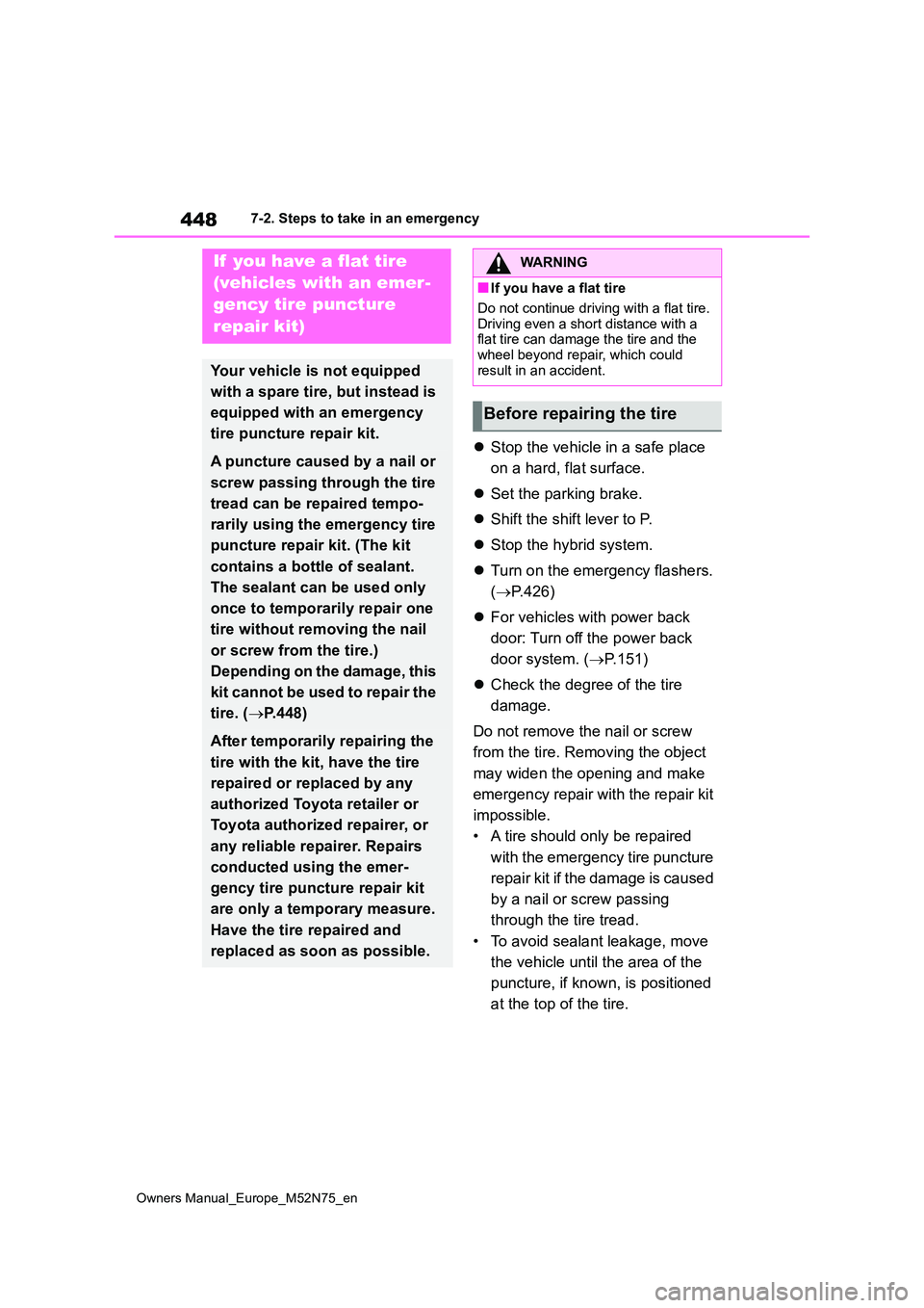 TOYOTA YARIS CROSS 2023  Owners Manual 448
Owners Manual_Europe_M52N75_en
7-2. Steps to take in an emergency
Stop the vehicle in a safe place  
on a hard, flat surface. 
 Set the parking brake. 
 Shift the shift lever to P. 
 S