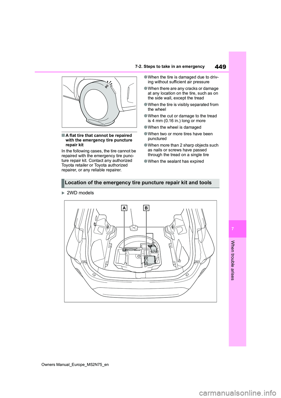 TOYOTA YARIS CROSS 2023  Owners Manual 449
7
Owners Manual_Europe_M52N75_en
7-2. Steps to take in an emergency
When trouble arises
■A flat tire that cannot be repaired  with the emergency tire puncture  
repair kit 
In the following case