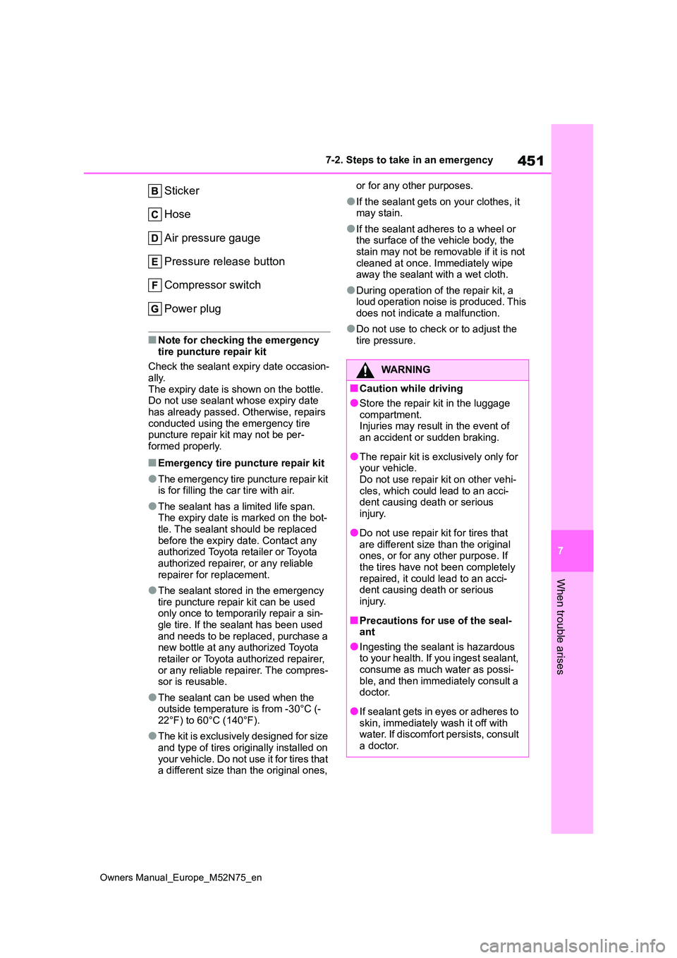 TOYOTA YARIS CROSS 2023  Owners Manual 451
7
Owners Manual_Europe_M52N75_en
7-2. Steps to take in an emergency
When trouble arises
Sticker 
Hose 
Air pressure gauge
Pressure release button 
Compressor switch 
Power plug
■Note for checkin