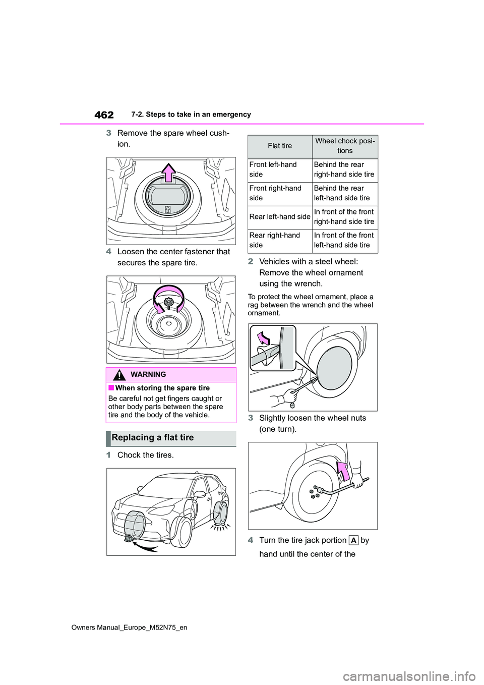 TOYOTA YARIS CROSS 2023  Owners Manual 462
Owners Manual_Europe_M52N75_en
7-2. Steps to take in an emergency
3Remove the spare wheel cush- 
ion. 
4 Loosen the center fastener that  
secures the spare tire. 
1 Chock the tires. 
2 Vehicles w