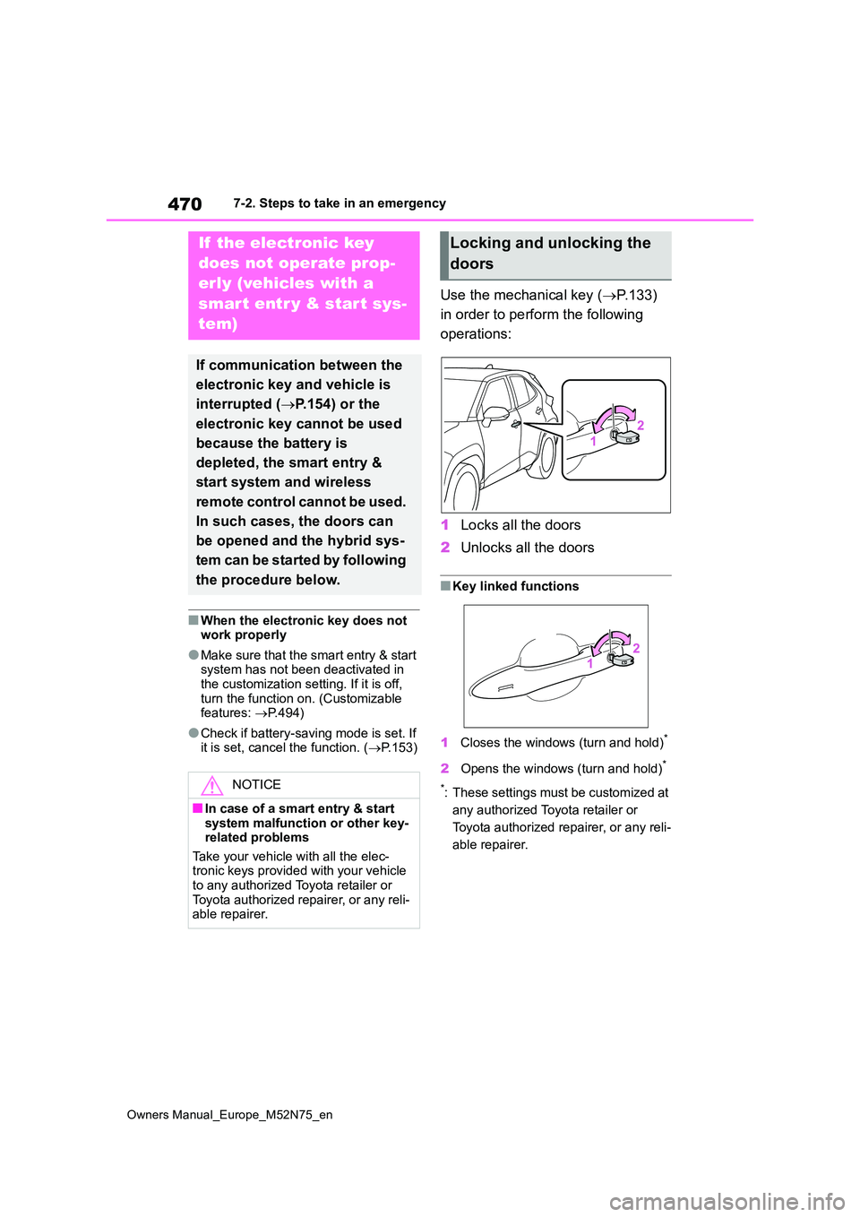 TOYOTA YARIS CROSS 2023  Owners Manual 470
Owners Manual_Europe_M52N75_en
7-2. Steps to take in an emergency
■When the electronic key does not  work properly
●Make sure that the smart entry & start system has not been deactivated in  
