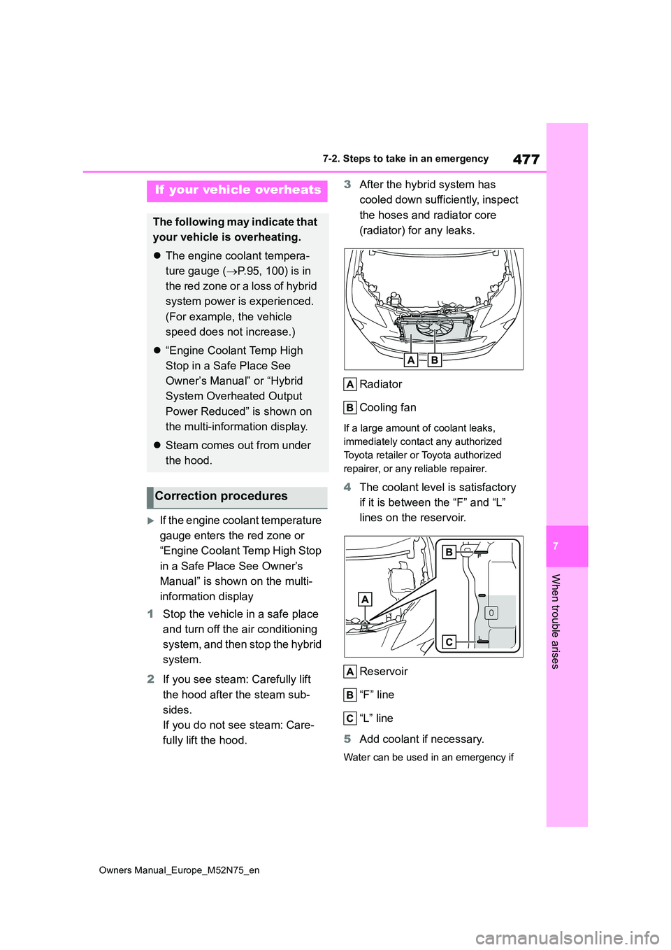 TOYOTA YARIS CROSS 2023  Owners Manual 477
7
Owners Manual_Europe_M52N75_en
7-2. Steps to take in an emergency
When trouble arises
If the engine coolant temperature  
gauge enters the red zone or  
“Engine Coolant Temp High Stop  
in 