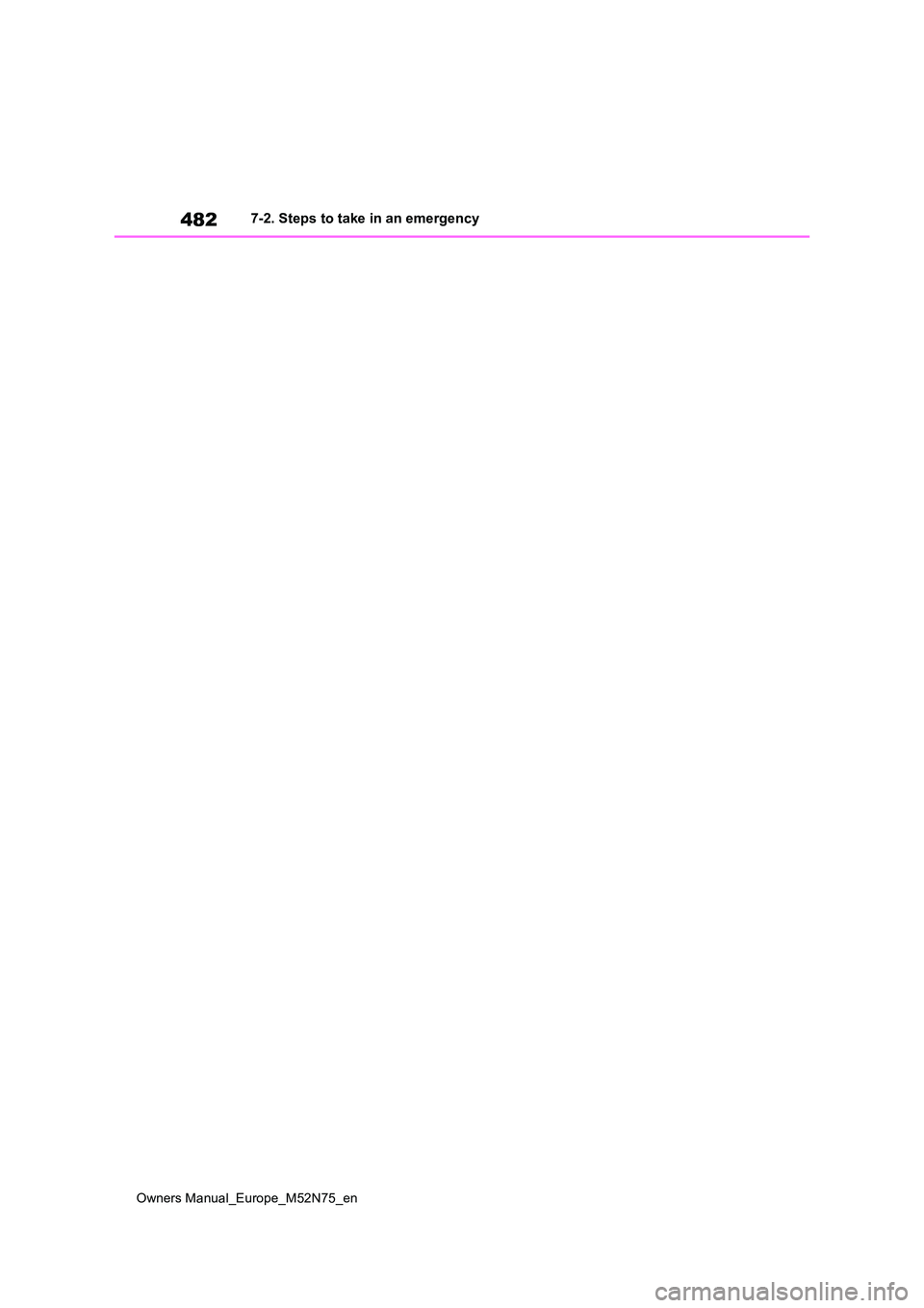 TOYOTA YARIS CROSS 2023  Owners Manual 482
Owners Manual_Europe_M52N75_en
7-2. Steps to take in an emergency 