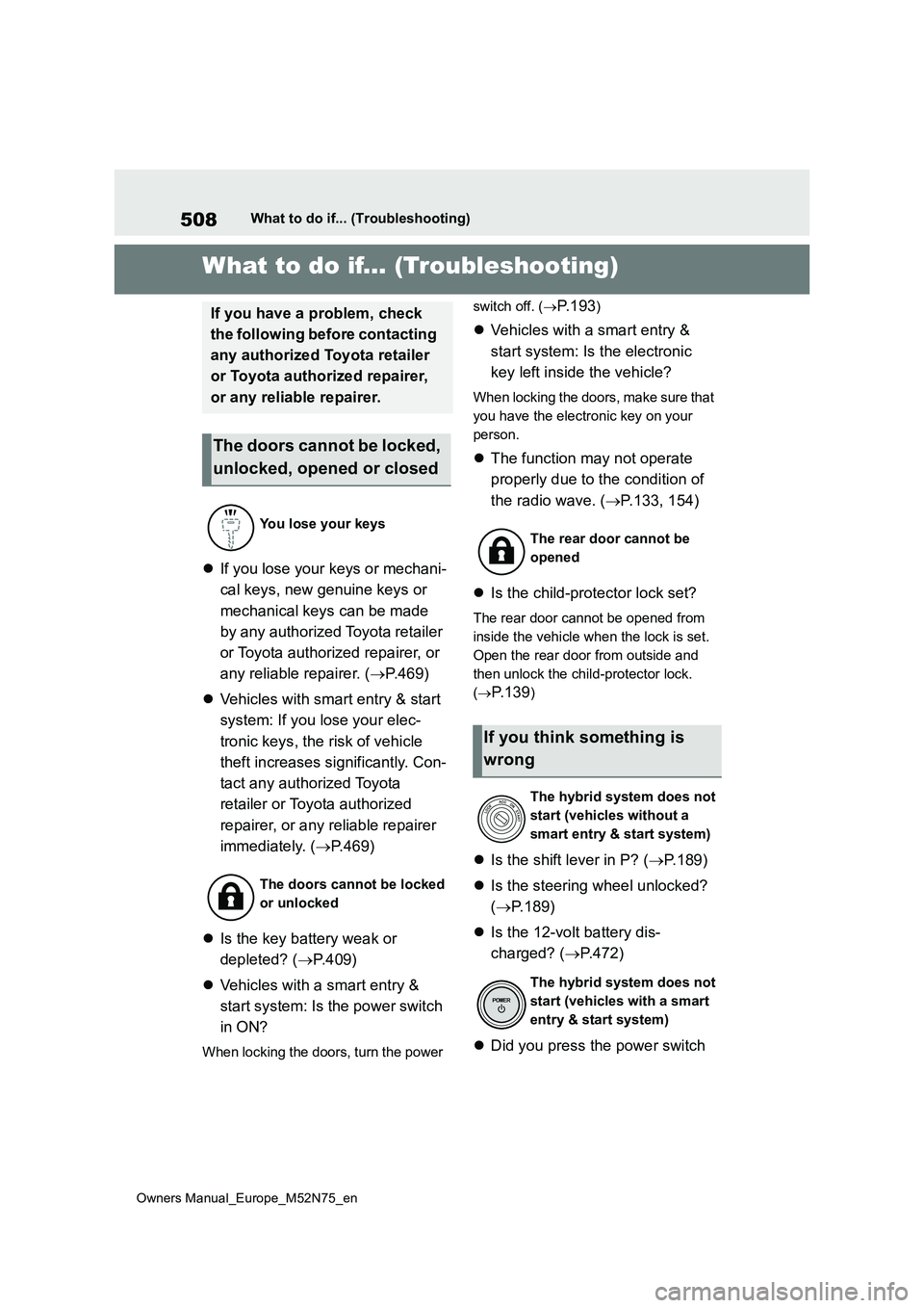 TOYOTA YARIS CROSS 2023  Owners Manual 508
Owners Manual_Europe_M52N75_en
What to do if... (Troubleshooting)
1-1.What to d o if... (Tro ublesho oting)What to do if... (Troubleshooting)
If you lose your keys or mechani- 
cal keys, new ge