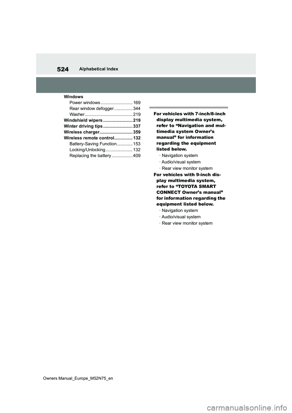 TOYOTA YARIS CROSS 2023  Owners Manual 524
Owners Manual_Europe_M52N75_en
Alphabetical Index 
Windows 
Power windows .......................... 169
Rear window defogger ............... 344
Washer ....................................... 219