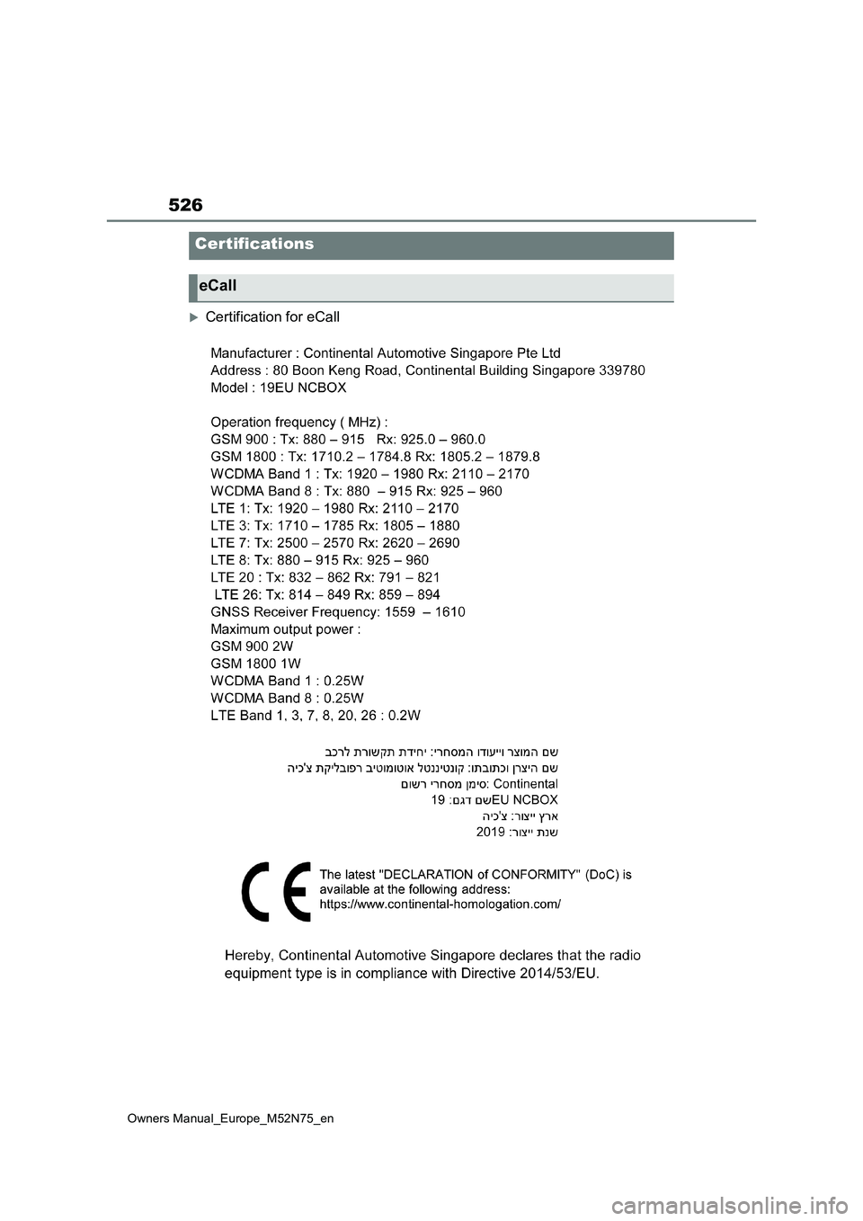 TOYOTA YARIS CROSS 2023  Owners Manual 526
Owners Manual_Europe_M52N75_en
Certification for eCall
Cer tifications
eCall 