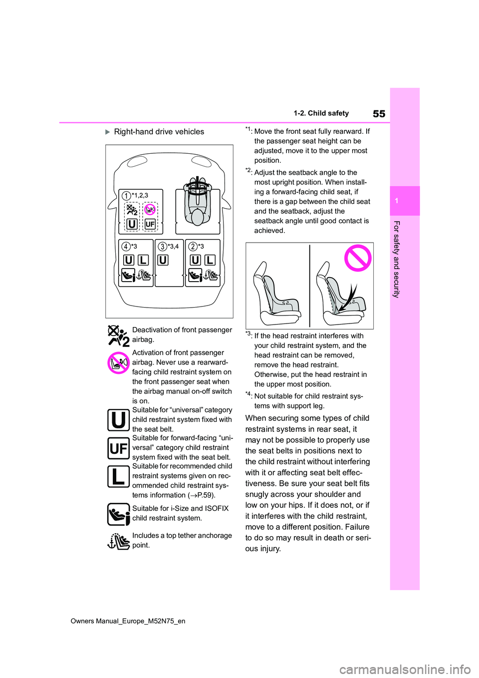 TOYOTA YARIS CROSS 2023 Owners Manual 55
1
Owners Manual_Europe_M52N75_en
1-2. Child safety
For safety and security
Right-hand drive vehicles*1: Move the front seat fully rearward. If
the passenger seat height can be
adjusted, move TOYOTA YARIS CROSS 2023 Owners Manual 55
1
Owners Manual_Europe_M52N75_en
1-2. Child safety
For safety and security
Right-hand drive vehicles*1: Move the front seat fully rearward. If
the passenger seat height can be
adjusted, move