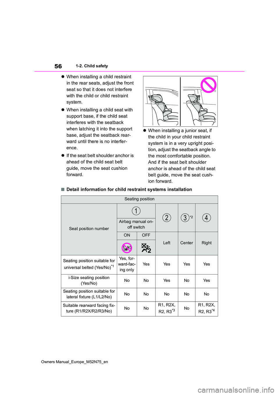 TOYOTA YARIS CROSS 2023 Owners Manual 56
Owners Manual_Europe_M52N75_en
1-2. Child safety
When installing a child restraint
in the rear seats, adjust the front
seat so that it does not interfere
with the child or child restraint TOYOTA YARIS CROSS 2023 Owners Manual 56
Owners Manual_Europe_M52N75_en
1-2. Child safety
When installing a child restraint
in the rear seats, adjust the front
seat so that it does not interfere
with the child or child restraint