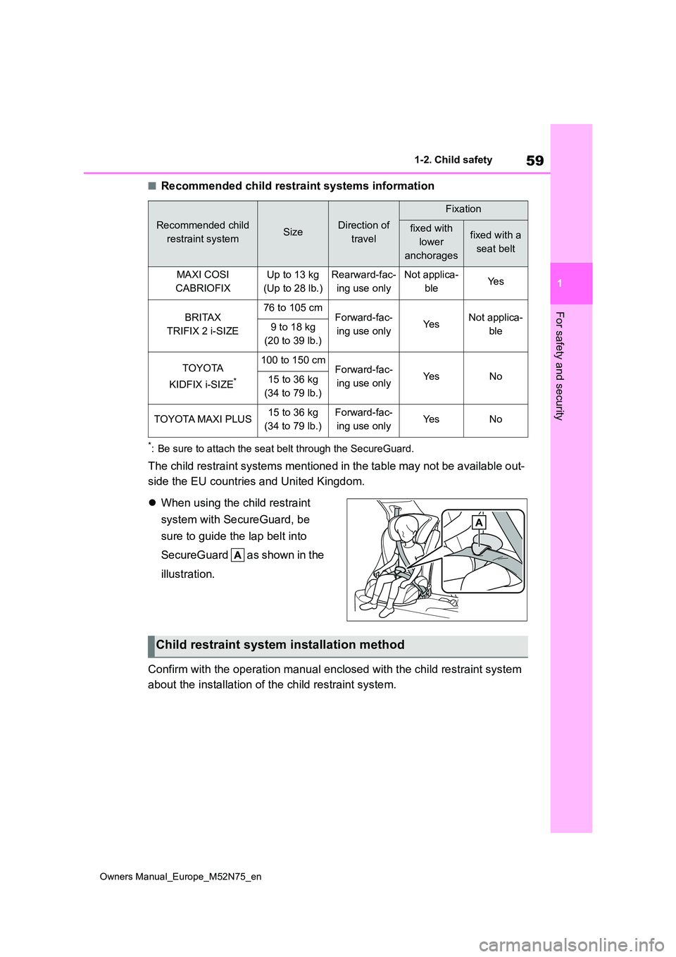 TOYOTA YARIS CROSS 2023 Owners Manual 59
1
Owners Manual_Europe_M52N75_en
1-2. Child safety
For safety and security
■Recommended child restraint systems information
*: Be sure to attach the seat belt through the SecureGuard.
The child r TOYOTA YARIS CROSS 2023 Owners Manual 59
1
Owners Manual_Europe_M52N75_en
1-2. Child safety
For safety and security
■Recommended child restraint systems information
*: Be sure to attach the seat belt through the SecureGuard.
The child r