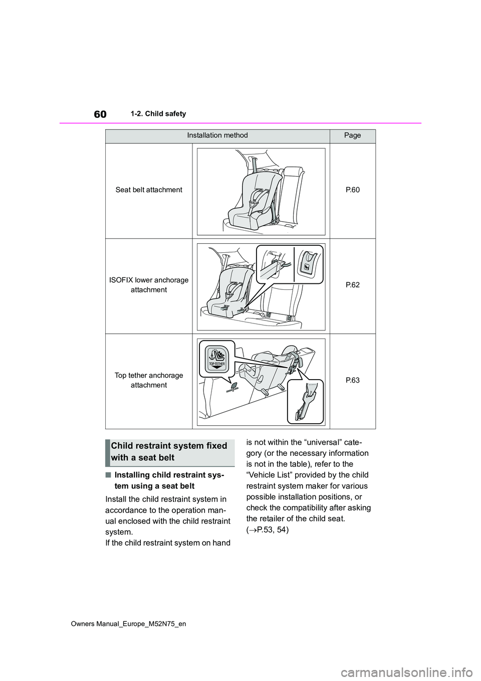 TOYOTA YARIS CROSS 2023  Owners Manual 60
Owners Manual_Europe_M52N75_en
1-2. Child safety
■Installing child restraint sys- 
tem using a seat belt 
Install the child restraint system in  
accordance to the operation man- 
ual enclosed wi