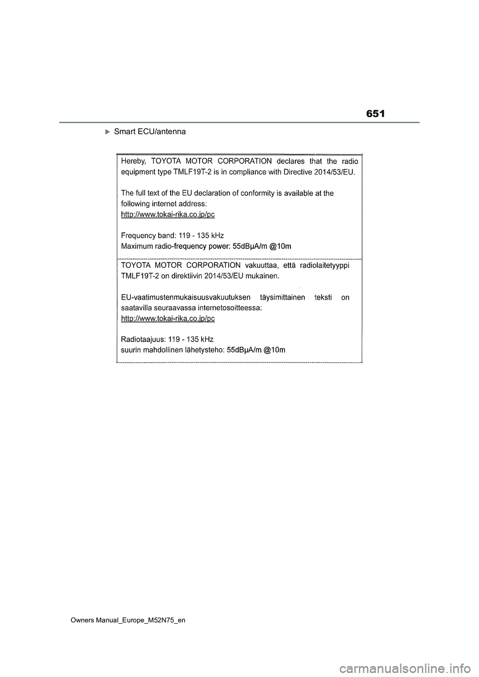 TOYOTA YARIS CROSS 2023  Owners Manual 651
Owners Manual_Europe_M52N75_en
Smart ECU/antenna 