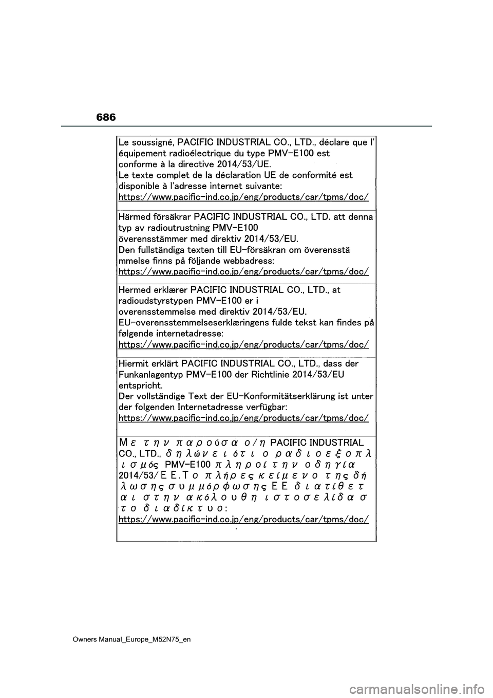TOYOTA YARIS CROSS 2023  Owners Manual 686
Owners Manual_Europe_M52N75_en 