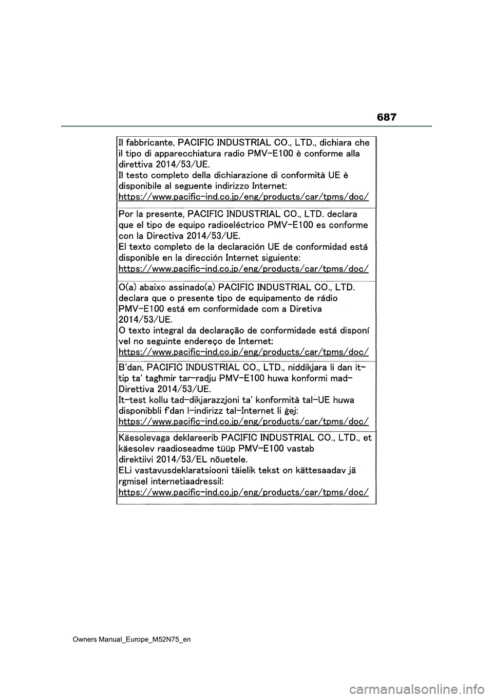TOYOTA YARIS CROSS 2023  Owners Manual 687
Owners Manual_Europe_M52N75_en 