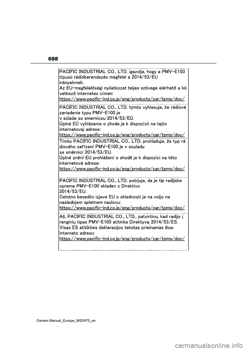 TOYOTA YARIS CROSS 2023  Owners Manual 688
Owners Manual_Europe_M52N75_en 