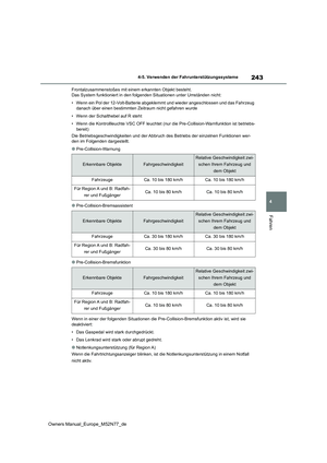 Page 245
