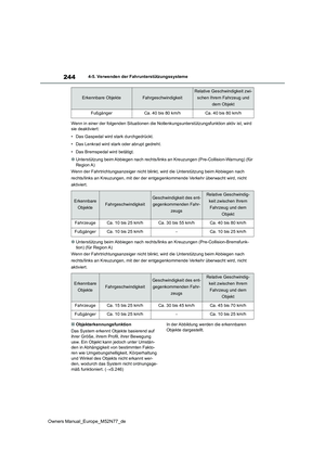 Page 246