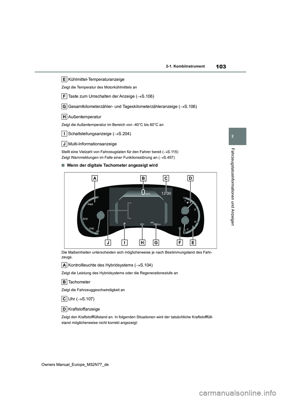 TOYOTA YARIS CROSS 2023  Betriebsanleitungen (in German) 103
2
Owners Manual_Europe_M52N77_de
2-1. Kombiinstrument
Fahrzeugstatusinformationen und Anzeigen
Kühlmittel-Temperaturanzeige
Zeigt die Temperatur des Motorkühlmittels an
Taste zum Umschalten der 