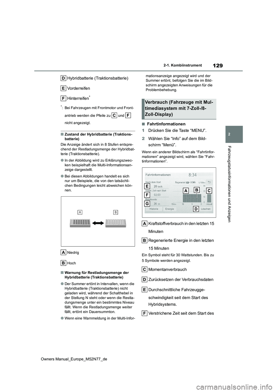 TOYOTA YARIS CROSS 2023  Betriebsanleitungen (in German) 129
2
Owners Manual_Europe_M52N77_de
2-1. Kombiinstrument
Fahrzeugstatusinformationen und Anzeigen
Hybridbatterie (Traktionsbatterie) 
Vorderreifen
Hinterreifen*
*: Bei Fahrzeugen mit Frontmotor und F