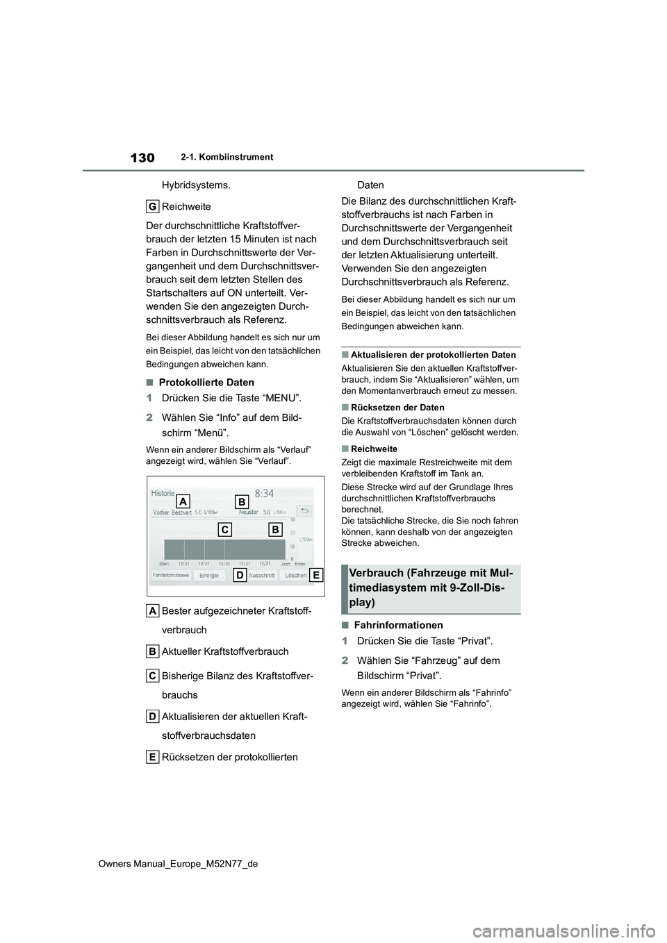 TOYOTA YARIS CROSS 2023  Betriebsanleitungen (in German) 130
Owners Manual_Europe_M52N77_de
2-1. Kombiinstrument
Hybridsystems. 
Reichweite 
Der durchschnittliche Kraftstoffver- 
brauch der letzten 15 Minuten ist nach 
Farben in Durchschnittswerte der Ver-
