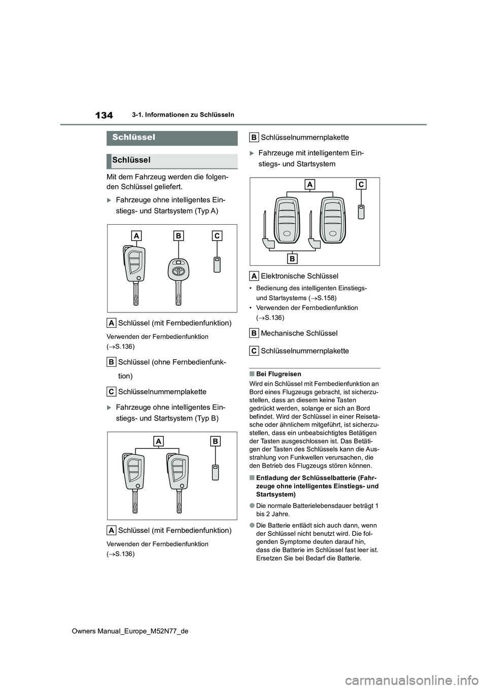TOYOTA YARIS CROSS 2023  Betriebsanleitungen (in German) 134
Owners Manual_Europe_M52N77_de
3-1. Informationen zu Schlüsseln
3-1.In formatione n z u Schlüss eln
Mit dem Fahrzeug werden die folgen- 
den Schlüssel geliefert.
Fahrzeuge ohne intelligentes