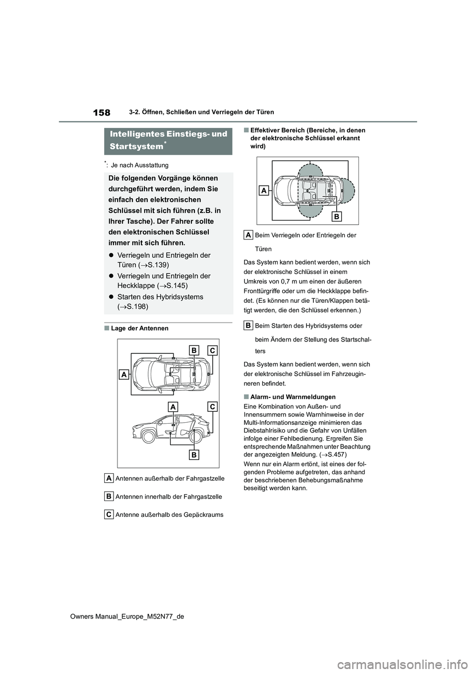 TOYOTA YARIS CROSS 2023  Betriebsanleitungen (in German) 158
Owners Manual_Europe_M52N77_de
3-2. Öffnen, Schließen und Verriegeln der Türen
*: Je nach Ausstattung
■Lage der Antennen 
Antennen außerhalb der Fahrgastzelle 
Antennen innerhalb der Fahrgas