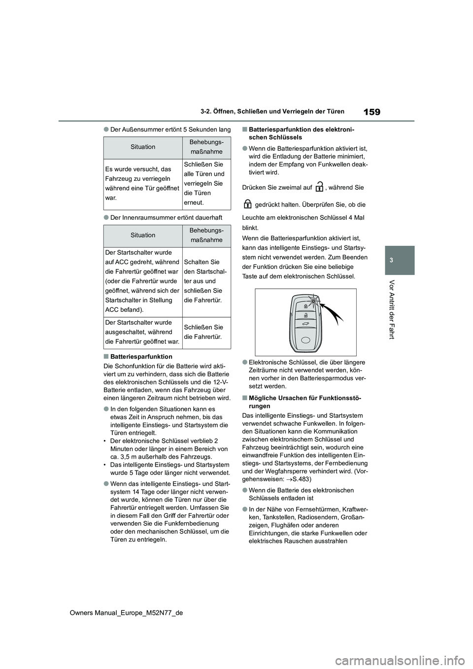 TOYOTA YARIS CROSS 2023  Betriebsanleitungen (in German) 159
3
Owners Manual_Europe_M52N77_de
3-2. Öffnen, Schließen und Verriegeln der Türen
Vor Antritt der Fahrt
●Der Außensummer ertönt 5 Sekunden lang
●Der Innenraumsummer ertönt dauerhaft
■Ba