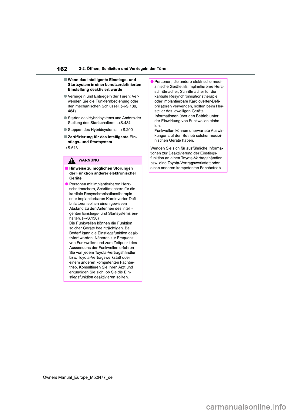 TOYOTA YARIS CROSS 2023  Betriebsanleitungen (in German) 162
Owners Manual_Europe_M52N77_de
3-2. Öffnen, Schließen und Verriegeln der Türen
■Wenn das intelligente Einstiegs- und  Startsystem in einer benutzerdefinierten Einstellung deaktiviert wurde
