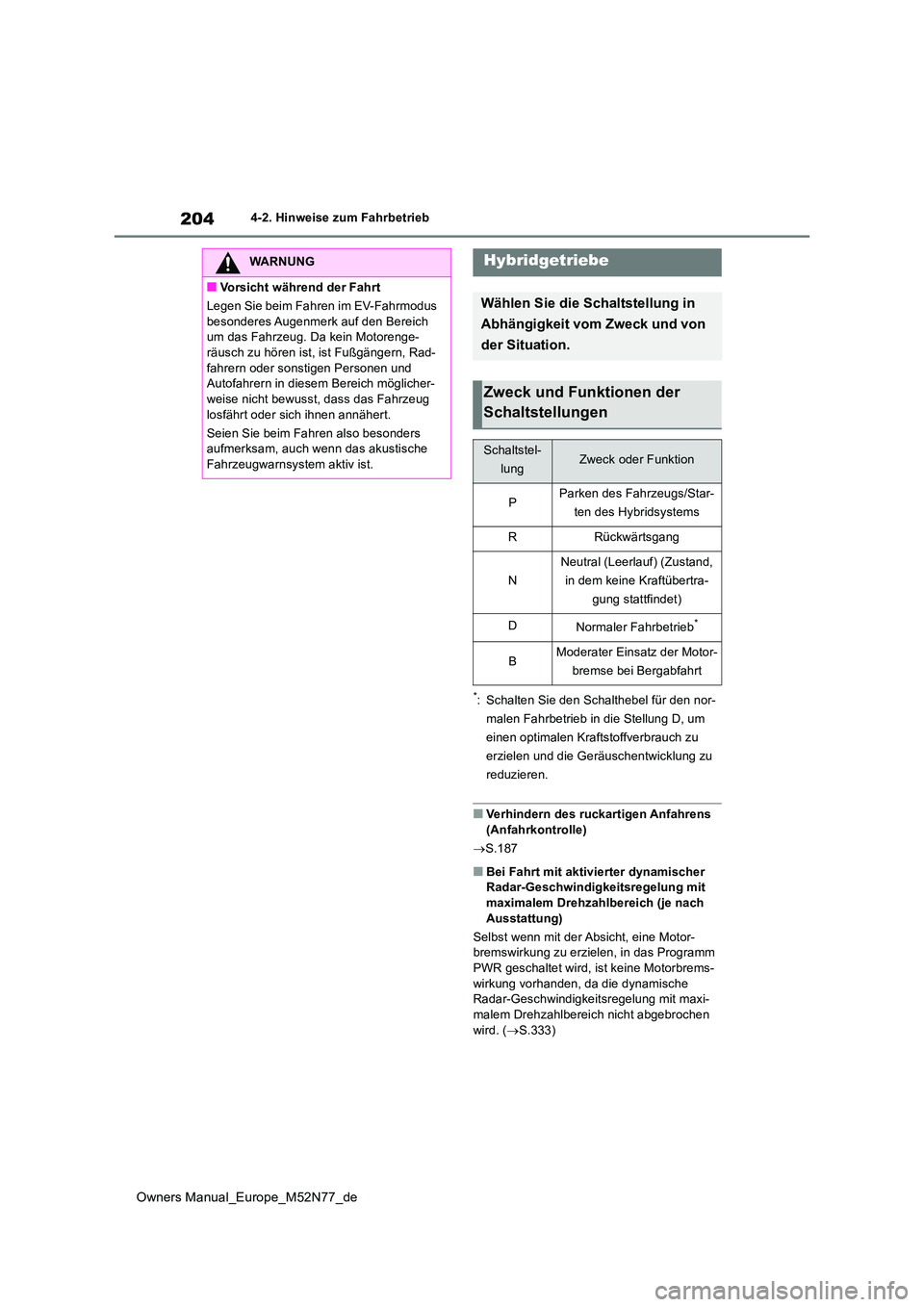 TOYOTA YARIS CROSS 2023  Betriebsanleitungen (in German) 204
Owners Manual_Europe_M52N77_de
4-2. Hinweise zum Fahrbetrieb
*: Schalten Sie den Schalthebel für den nor- 
malen Fahrbetrieb in die Stellung D, um 
einen optimalen Kraftstoffverbrauch zu 
erziele